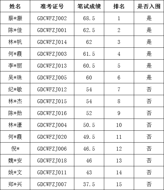 1765845274756667.png 微信图片_2025-12-16_083351_622.png